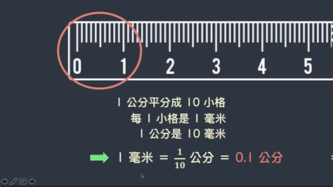 660mm幾公分|毫米 到 釐米 轉換器